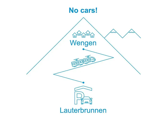 Bristol Apt-a By Interhome *